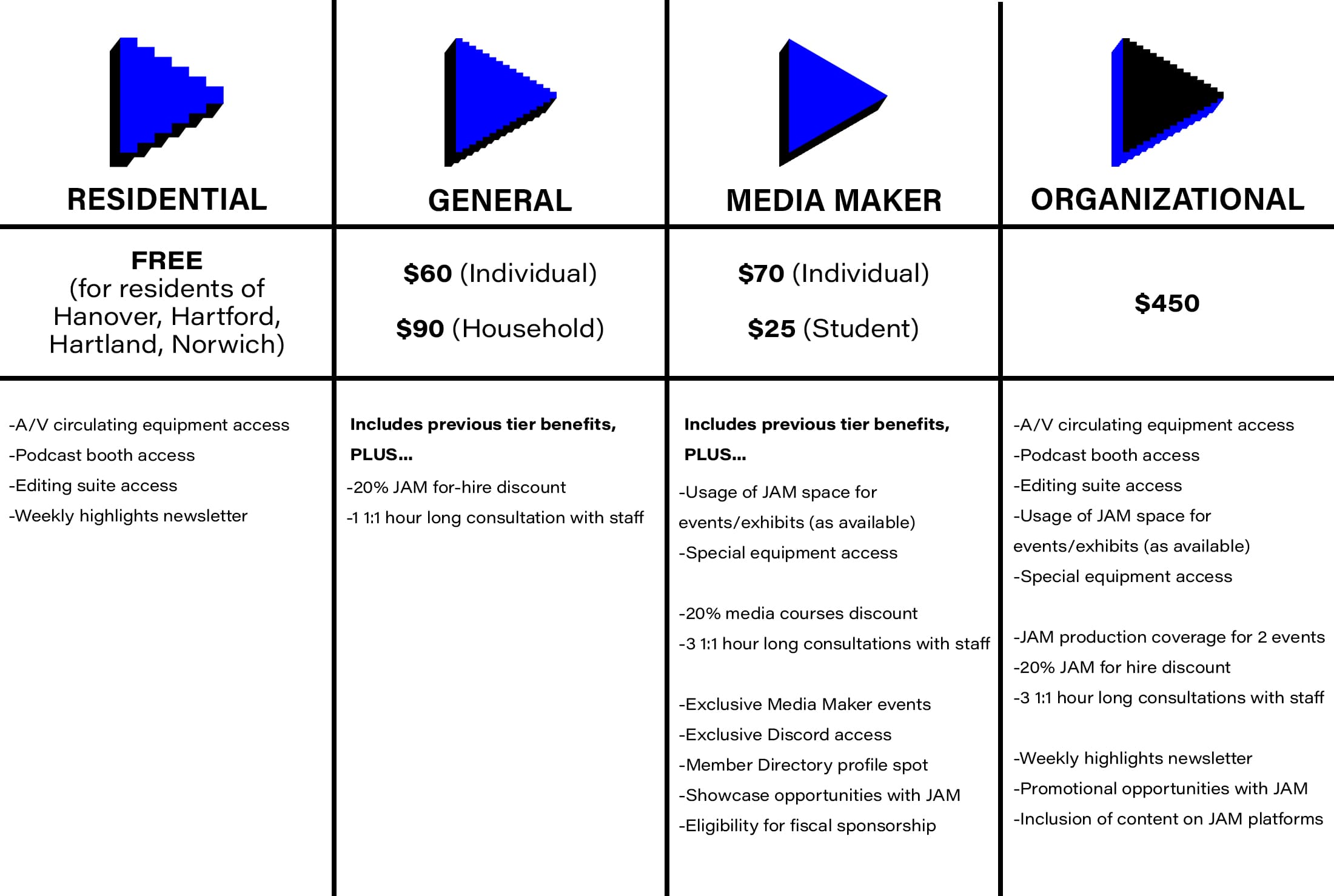 jambenefitsgraphic copy