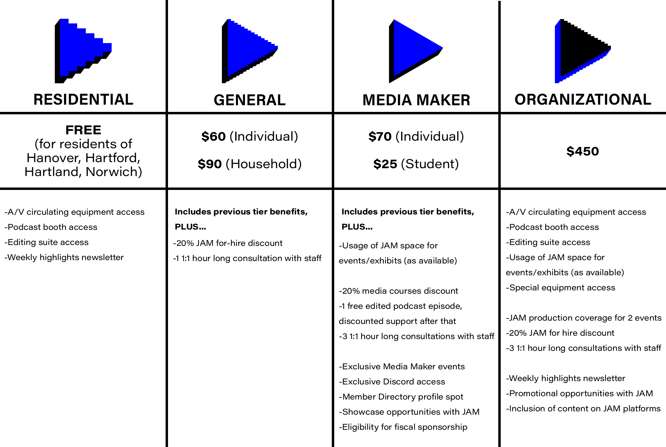 jambenefitsgraphic2